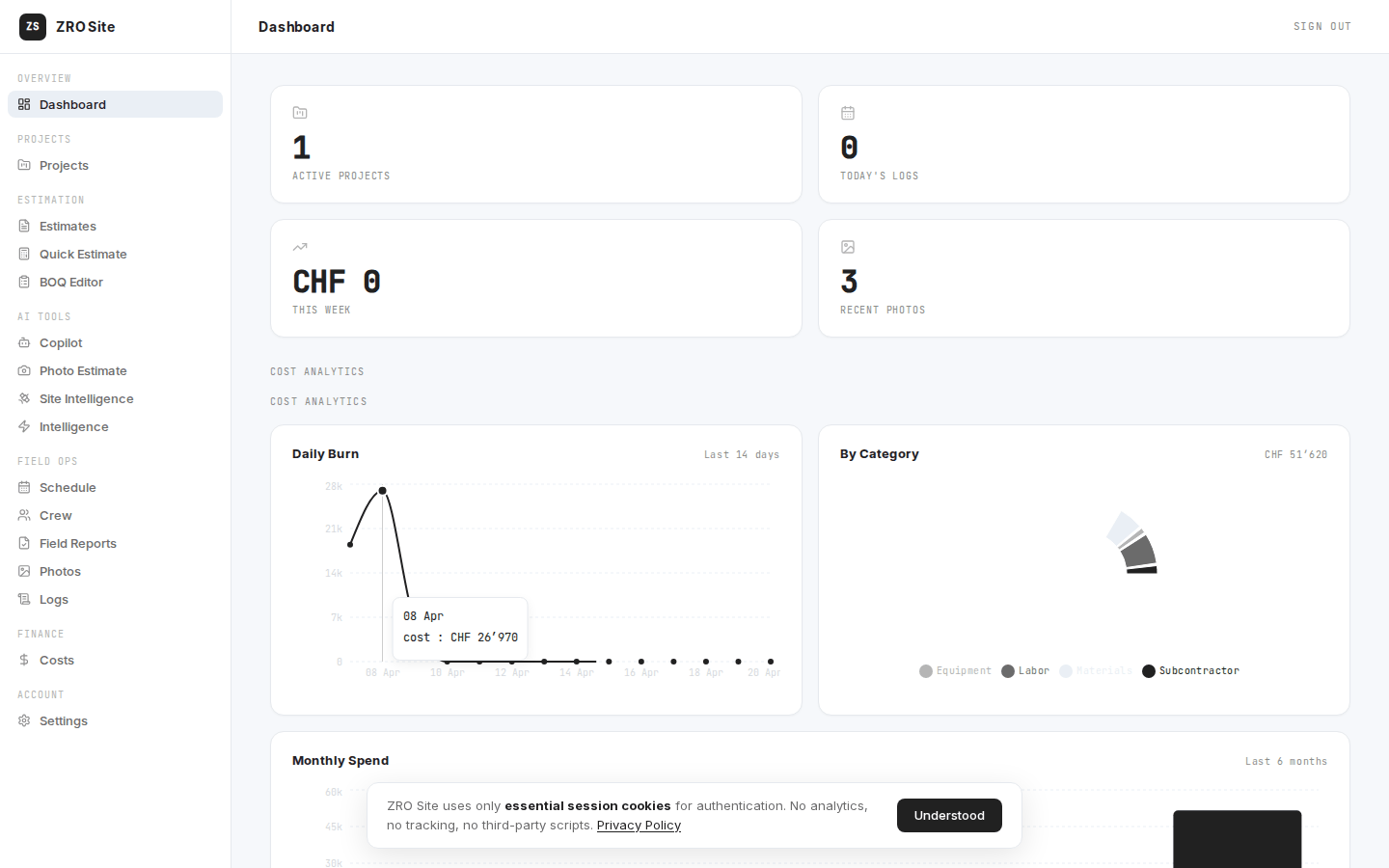 Animated walkthrough of ZRO Site app workflows